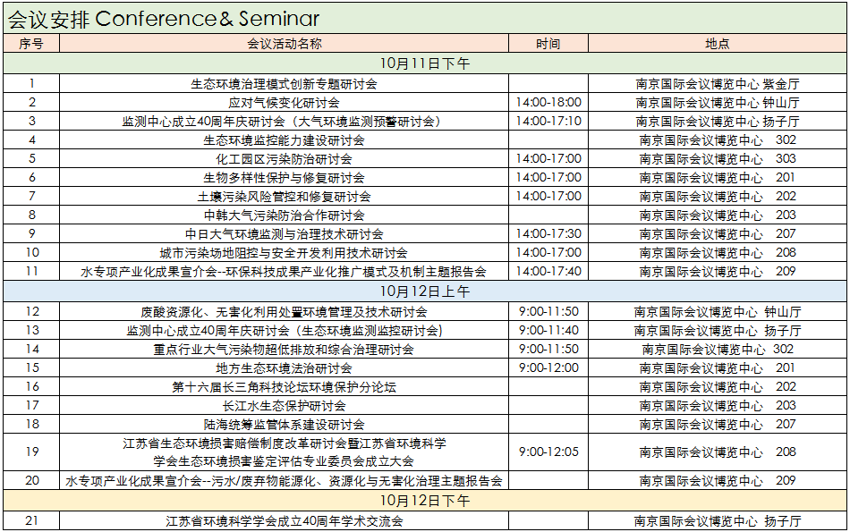 2019國際生態環境新技術大會同期活動